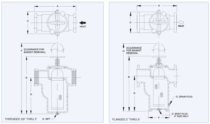 图17 -海沃德提供的单工篮式过滤器技术图纸示例